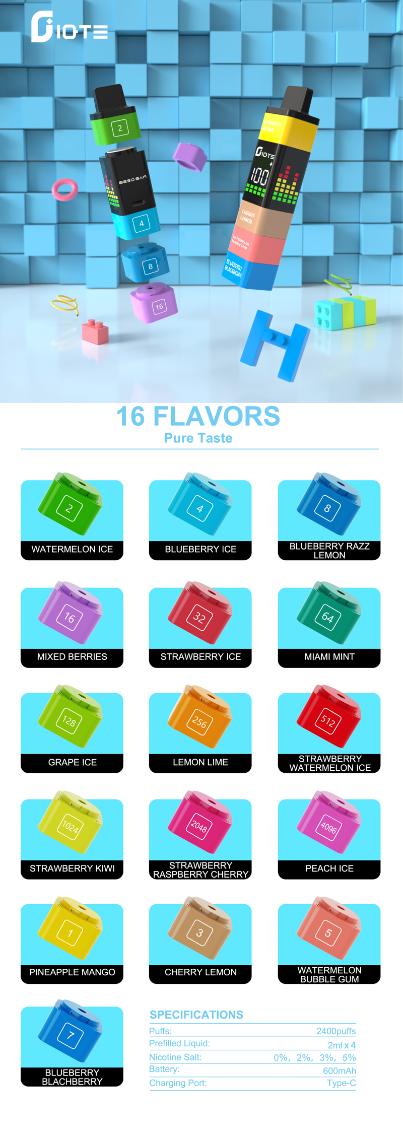 IQTE Maha Kit 2400 Puffs showcasing their colorful design, customization options, and 16 various flavors, against a blue textured backdrop.